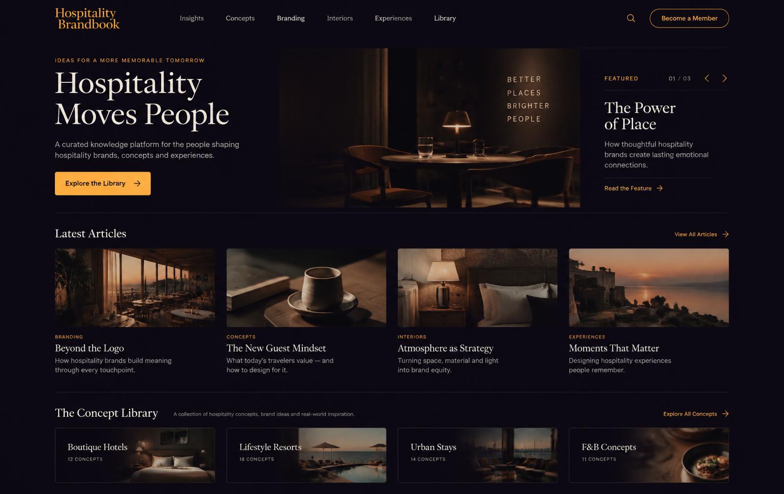 Hospitality Brandbook screenshot